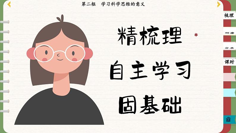 3.2 学习科学思维的意义（课件PPT）03