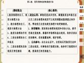 6.2 简单判断的演绎推理方法（课件PPT）