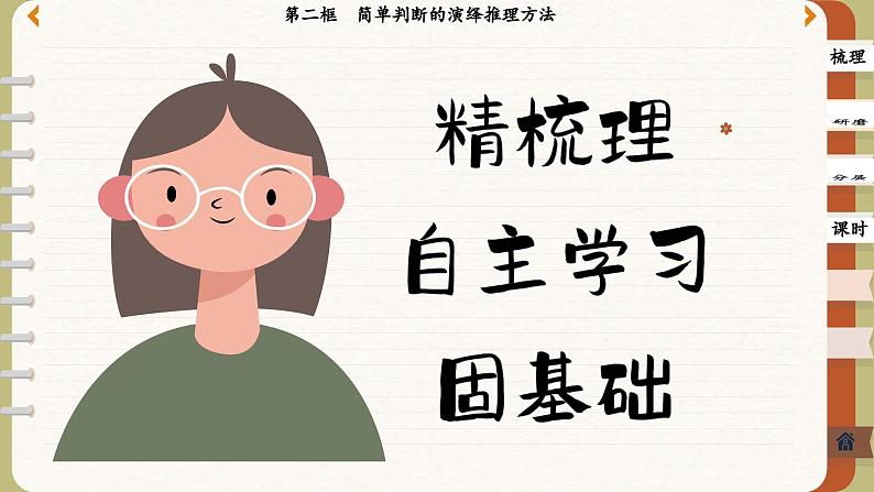 6.2 简单判断的演绎推理方法（课件PPT）第3页