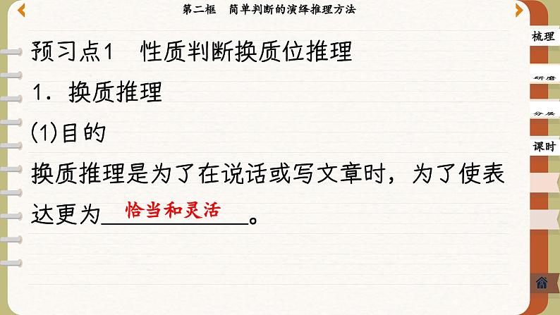 6.2 简单判断的演绎推理方法（课件PPT）第4页