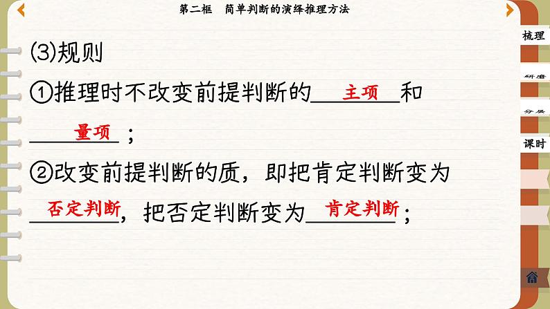 6.2 简单判断的演绎推理方法（课件PPT）第7页