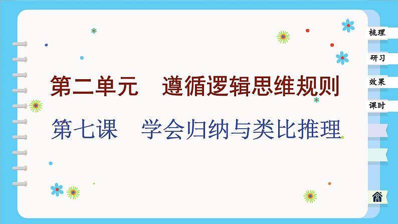 7.1 归纳推理及其方法（课件PPT）01