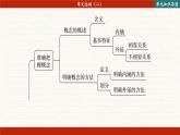 第二单元 遵循逻辑思维规则 单元总结（课件PPT）