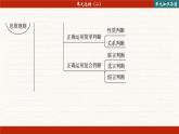 第二单元 遵循逻辑思维规则 单元总结（课件PPT）