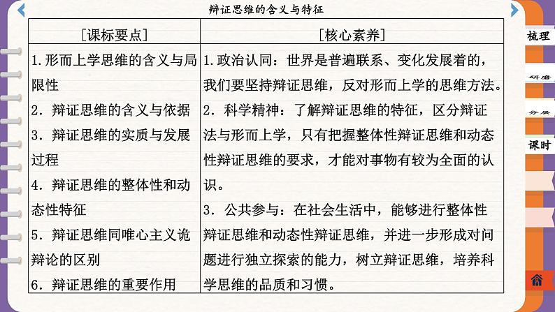 8.1 辩证思维的含义与特征（课件PPT）02