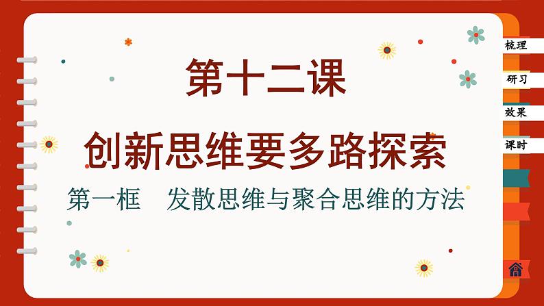 12.1 发散思维与聚合思维的方法（课件PPT）01