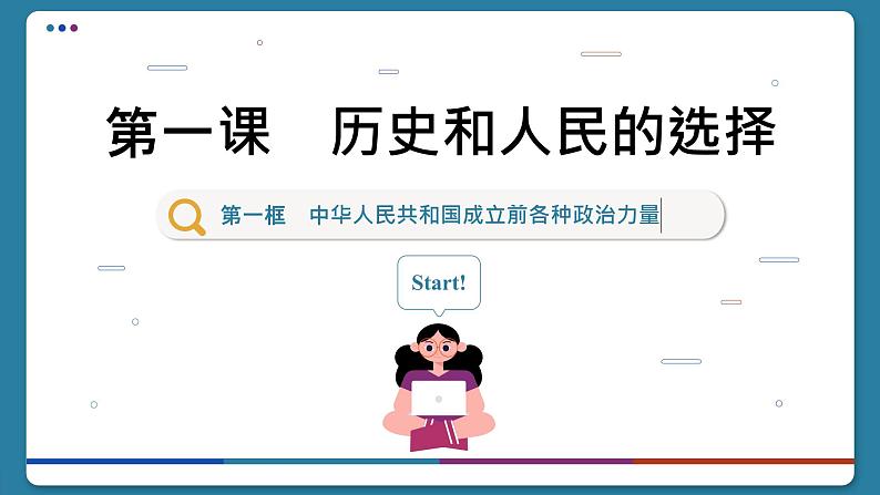 1.1 中华人民共和国成立前各种政治力量（课件PPT）01