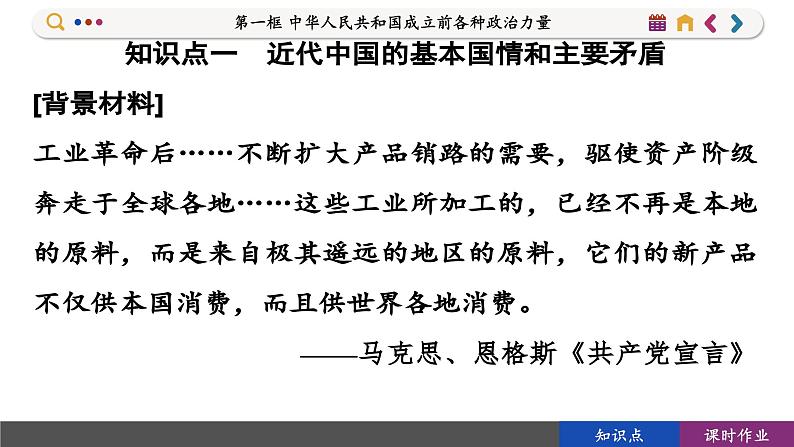 1.1 中华人民共和国成立前各种政治力量（课件PPT）05