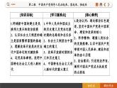 1.2 中国共产党领导人民站起来、富起来、强起来（课件PPT）