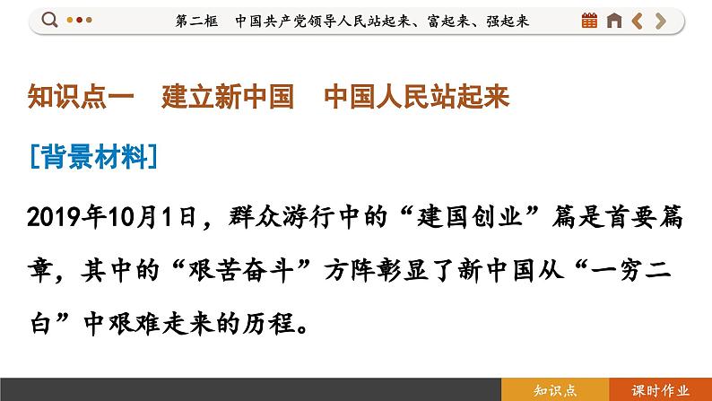 1.2 中国共产党领导人民站起来、富起来、强起来（课件PPT）第4页