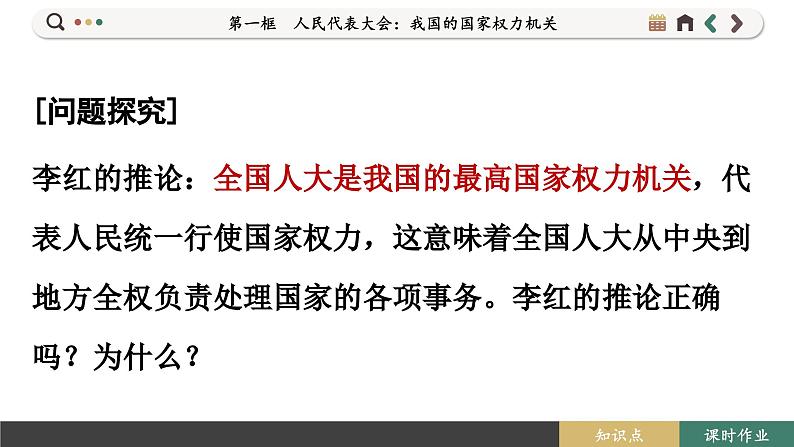 5.1 人民代表大会：我国的国家权力机关（课件PPT）07