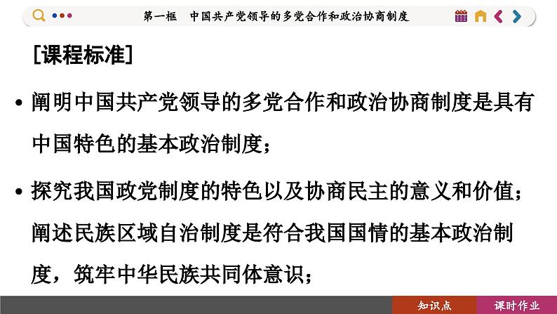 6.1 中国共产党领导的多党合作和政治协商制度（课件PPT）02