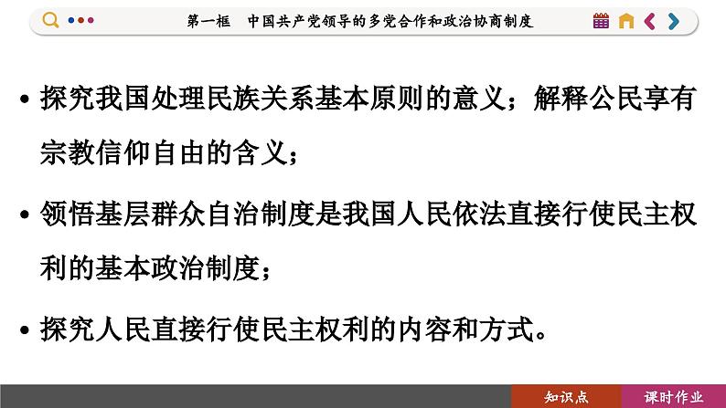 6.1 中国共产党领导的多党合作和政治协商制度（课件PPT）03