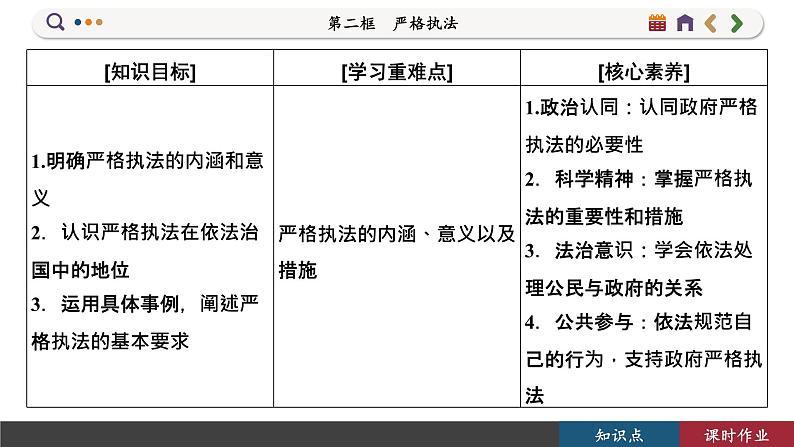 9.2 严格执法（课件PPT）02