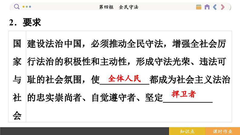 9.4 全民守法（课件PPT）07