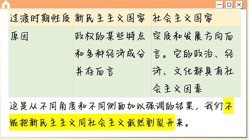 第一课 历史和人民的选择 小结与测评（课件PPT）第5页