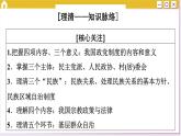 第六课 我国的基本政治制度 小结与测评（课件PPT）