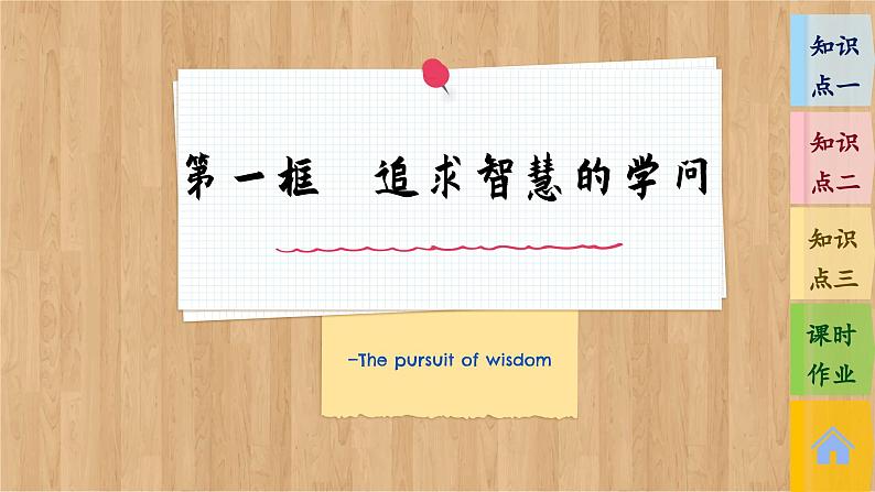 1.1 追求智慧的学问（课件PPT）第4页