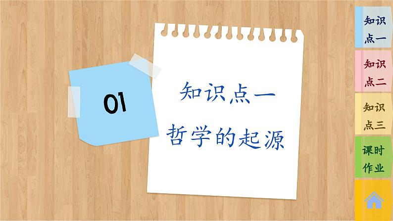 1.1 追求智慧的学问（课件PPT）第5页