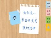 5.2 社會(huì)歷史的發(fā)展（課件PPT）