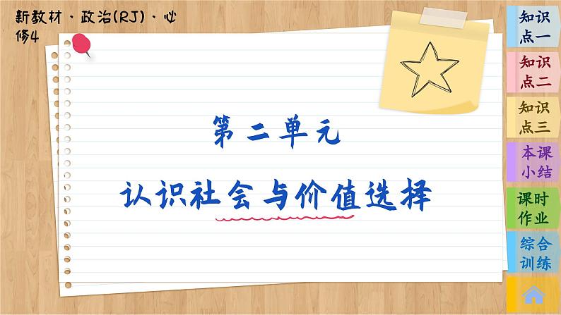 6.3 价值的创造和实现（课件PPT）第1页