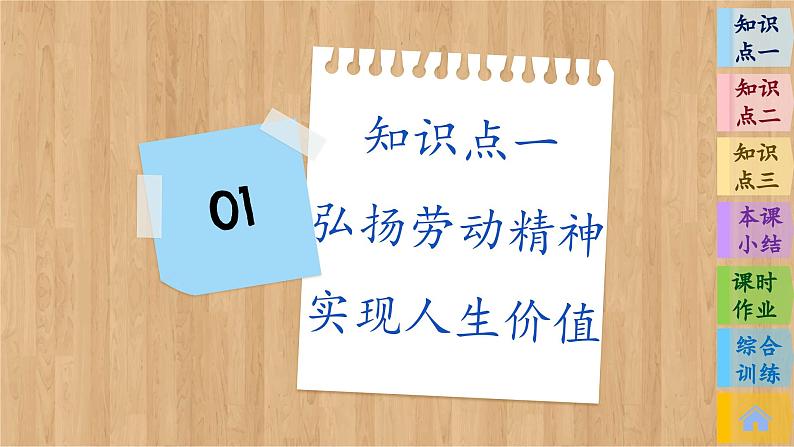 6.3 价值的创造和实现（课件PPT）第4页