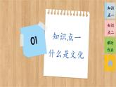 7.1 文化的內(nèi)涵與功能（課件PPT）