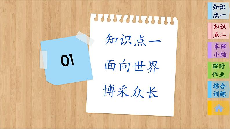 8.3 正确对待外来文化（课件PPT）04