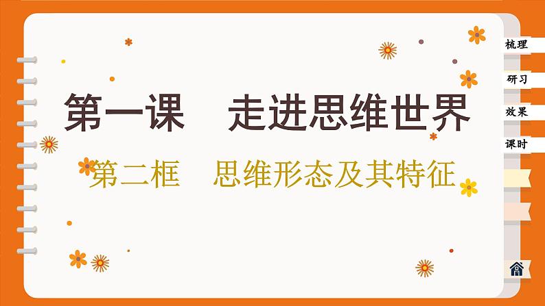 1.2 思维形态及其特征（课件PPT）01