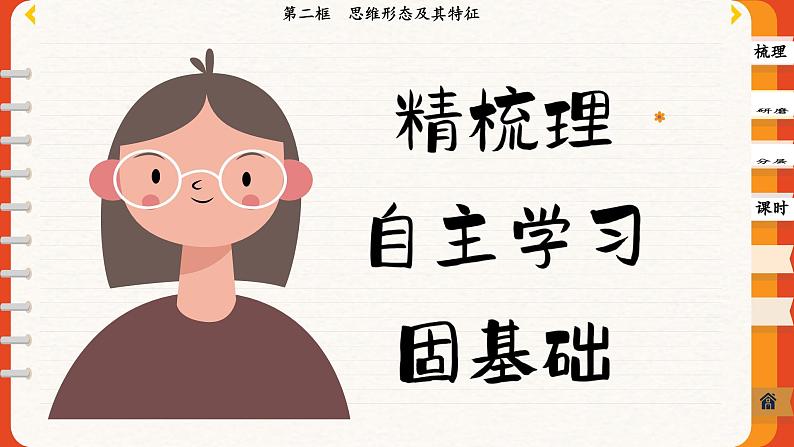 1.2 思维形态及其特征（课件PPT）03