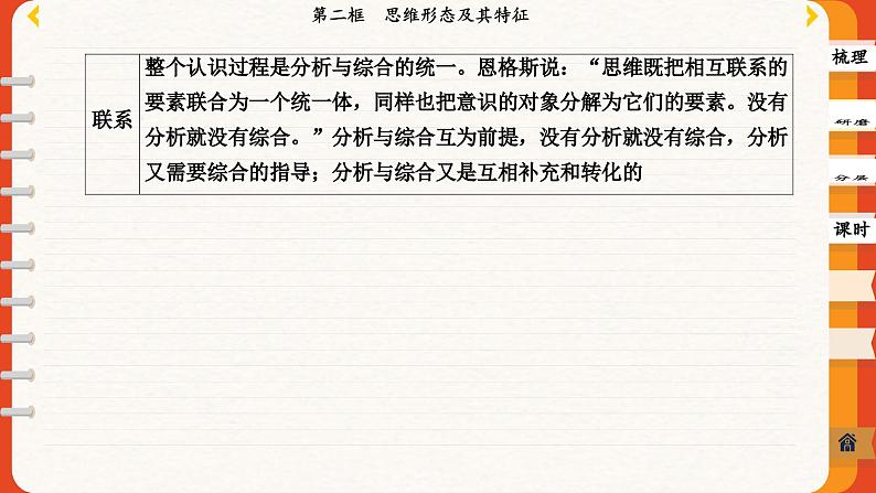 1.2 思维形态及其特征（课件PPT）08