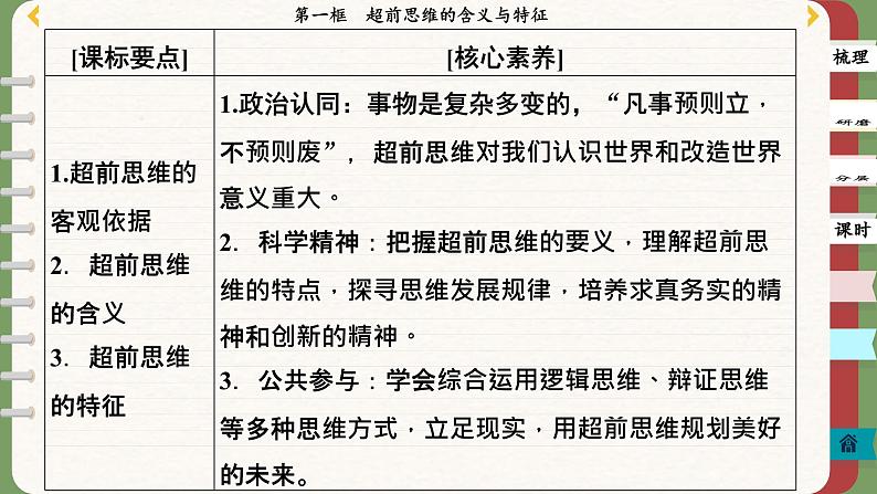 13.1 超前思维的含义与特征（课件PPT）02