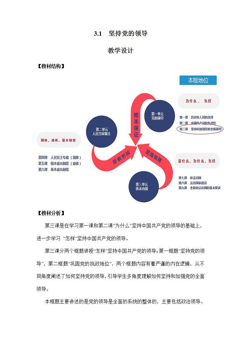 【统编版】政治必修三   3.1 坚持党的领导（课件+教案+同步练习）01