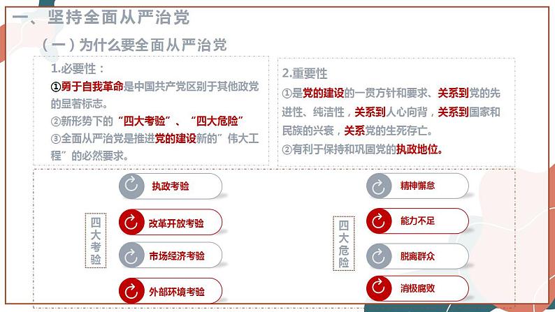 【统编版】政治必修三   3.2 巩固党的执政地位（课件+教案+同步练习）06