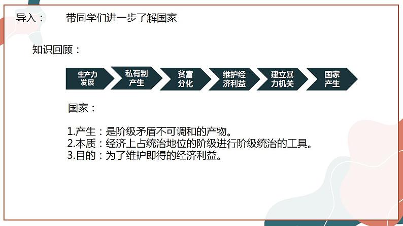 4.1 人民民主专政的本质：人民当家作主（精品课件） 第5页