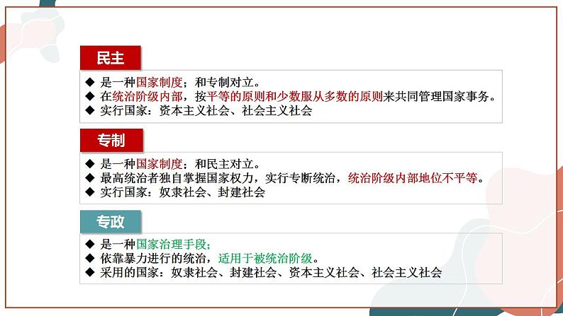 4.1 人民民主专政的本质：人民当家作主（精品课件） 第7页