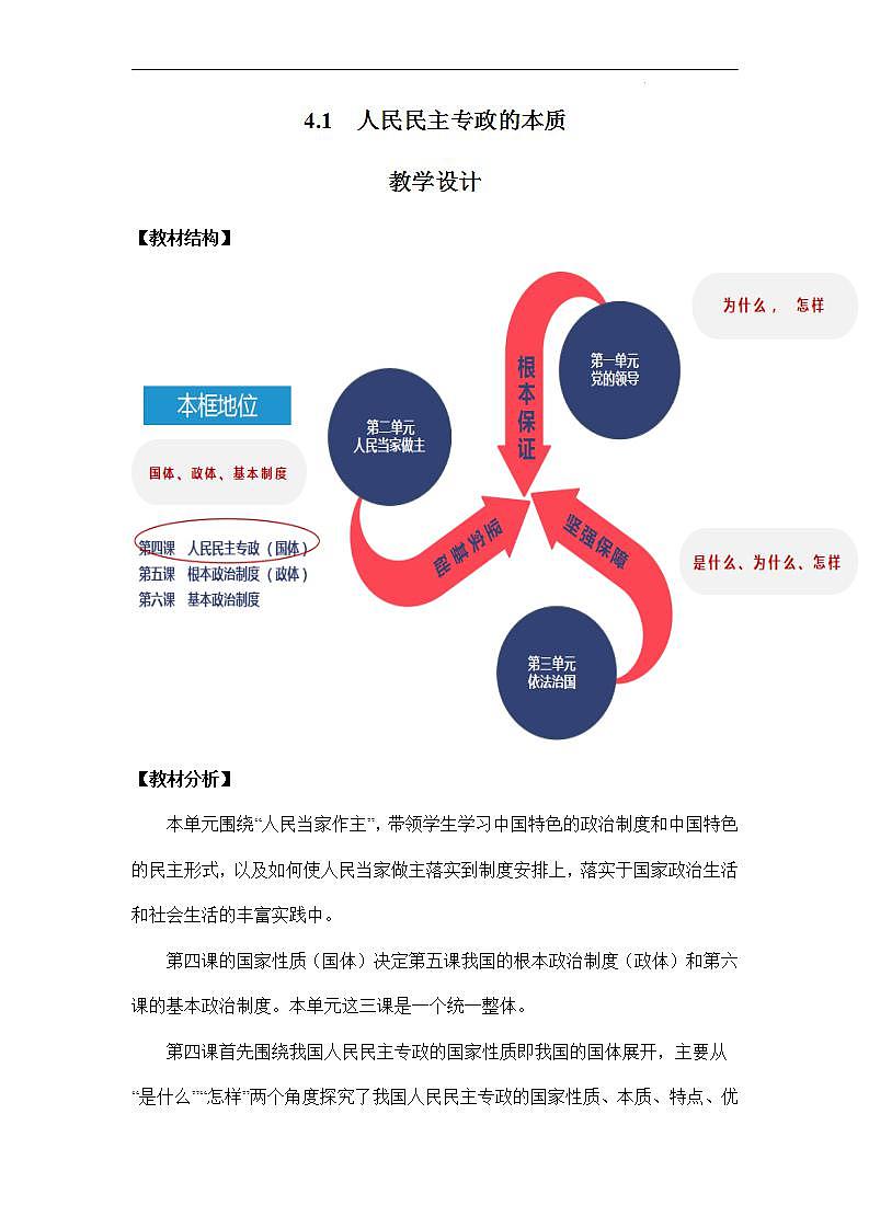 4.1 人民民主专政的本质（精品教案） 第1页