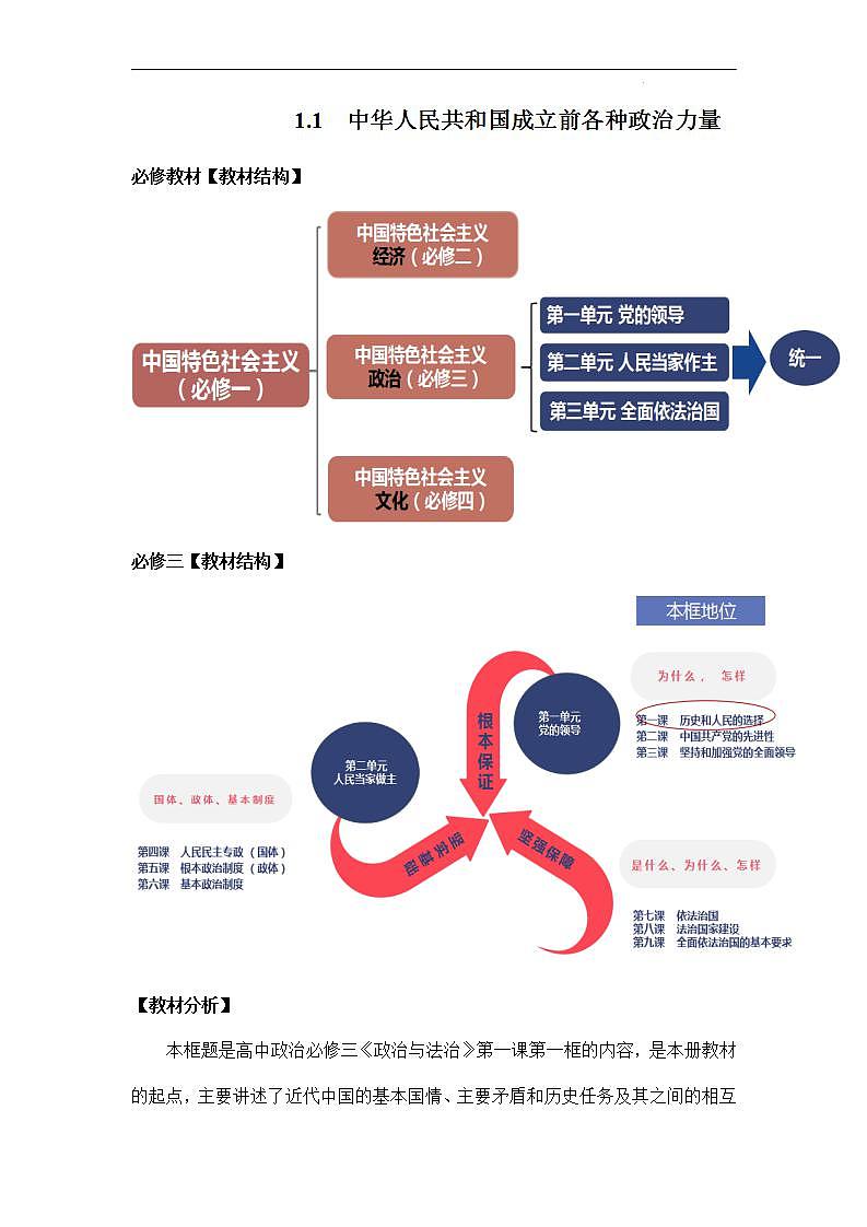 【统编版】政治必修三   1.1 中华人民共和国成立前各种政治力量（课件+教案+同步练习）01