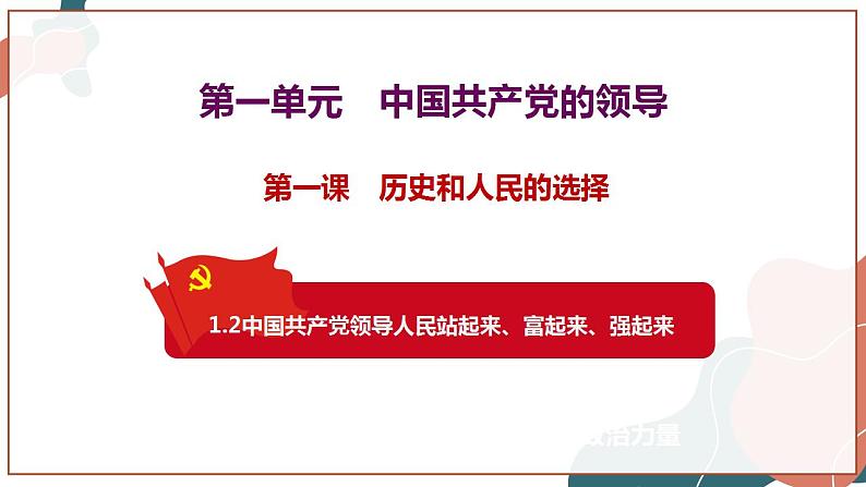 1.2  中国共产党领导人民站起来、富起来（精品课件）第1页