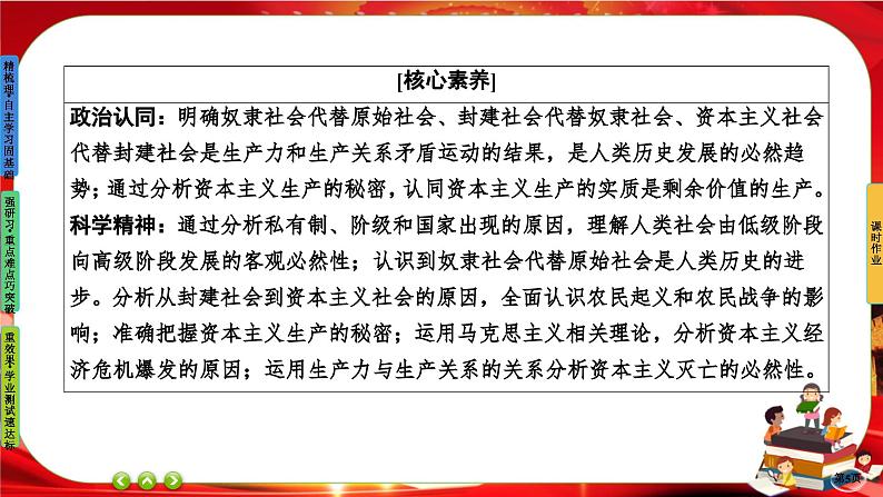 1.1《原始社会的解体和阶级社会的演进》课件PPT第5页