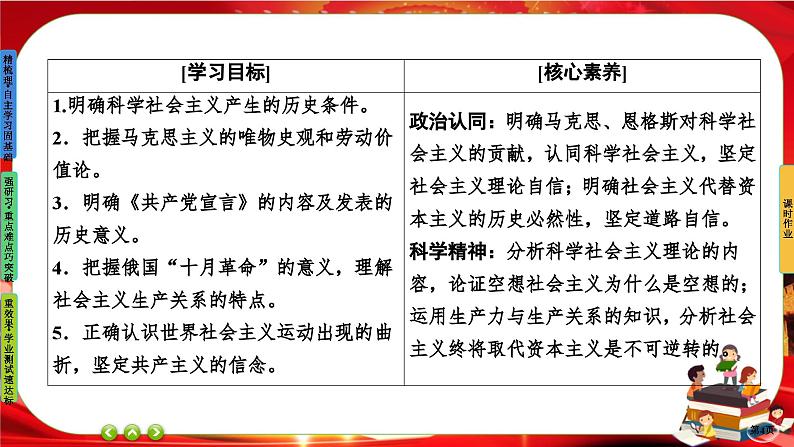 1.2《科学社会主义的理论与实践》课件PPT04