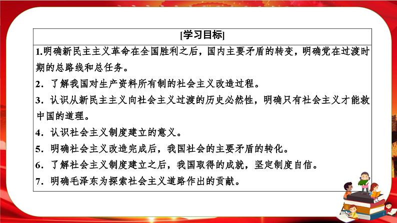 2.2《社会主义制度在中国的确立》课件PPT04