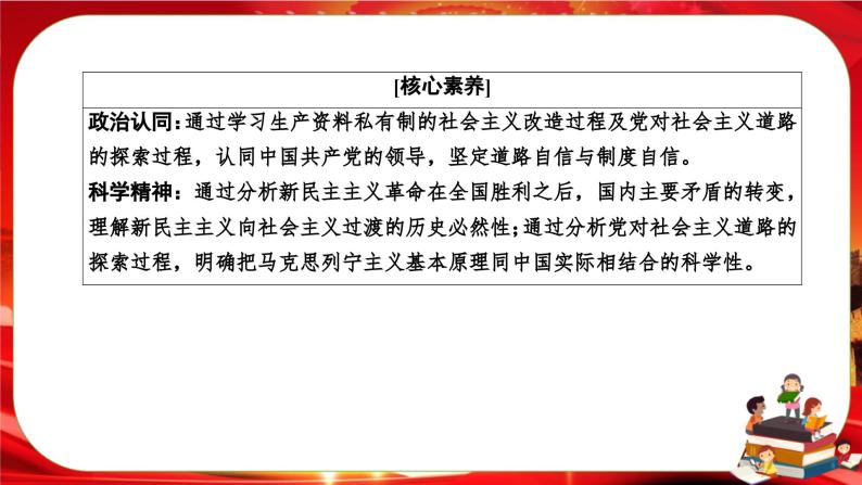 2.2《社会主义制度在中国的确立》课件PPT05