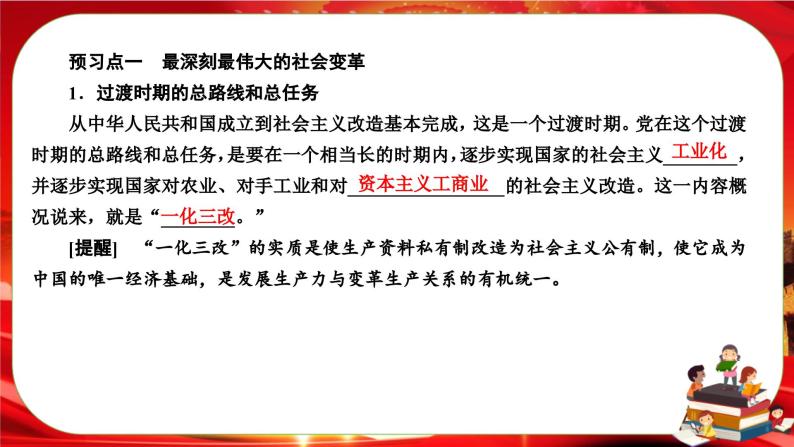 2.2《社会主义制度在中国的确立》课件PPT07