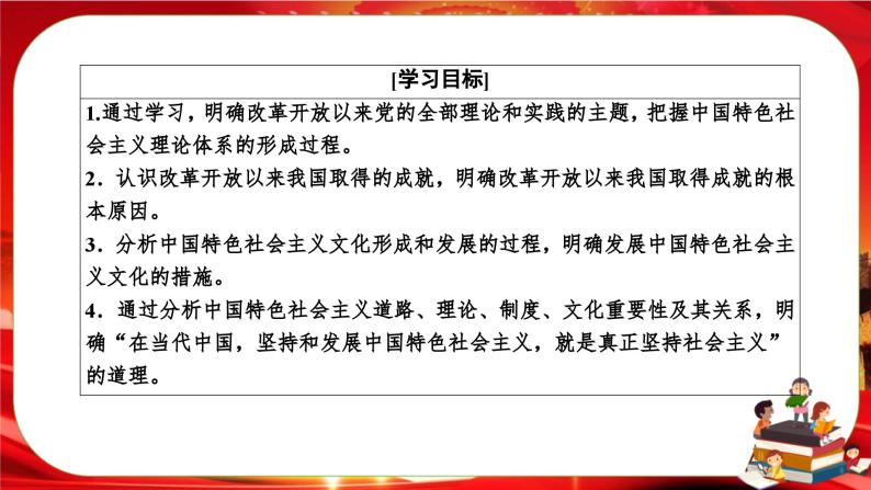 3.2《中国特色社会主义的创立、发展和完善》课件PPT04