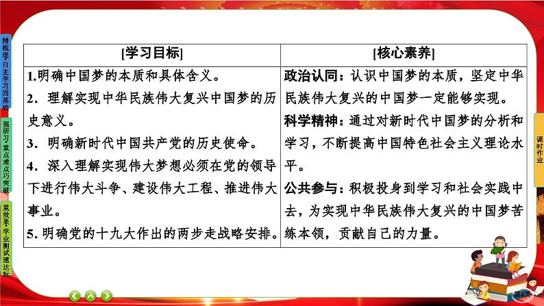 4.2《实现中华民族伟大复兴的中国梦》课件PPT04