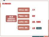 【統(tǒng)編版】政治必修三   9.4 全民守法（課件+教案+同步練習(xí)）