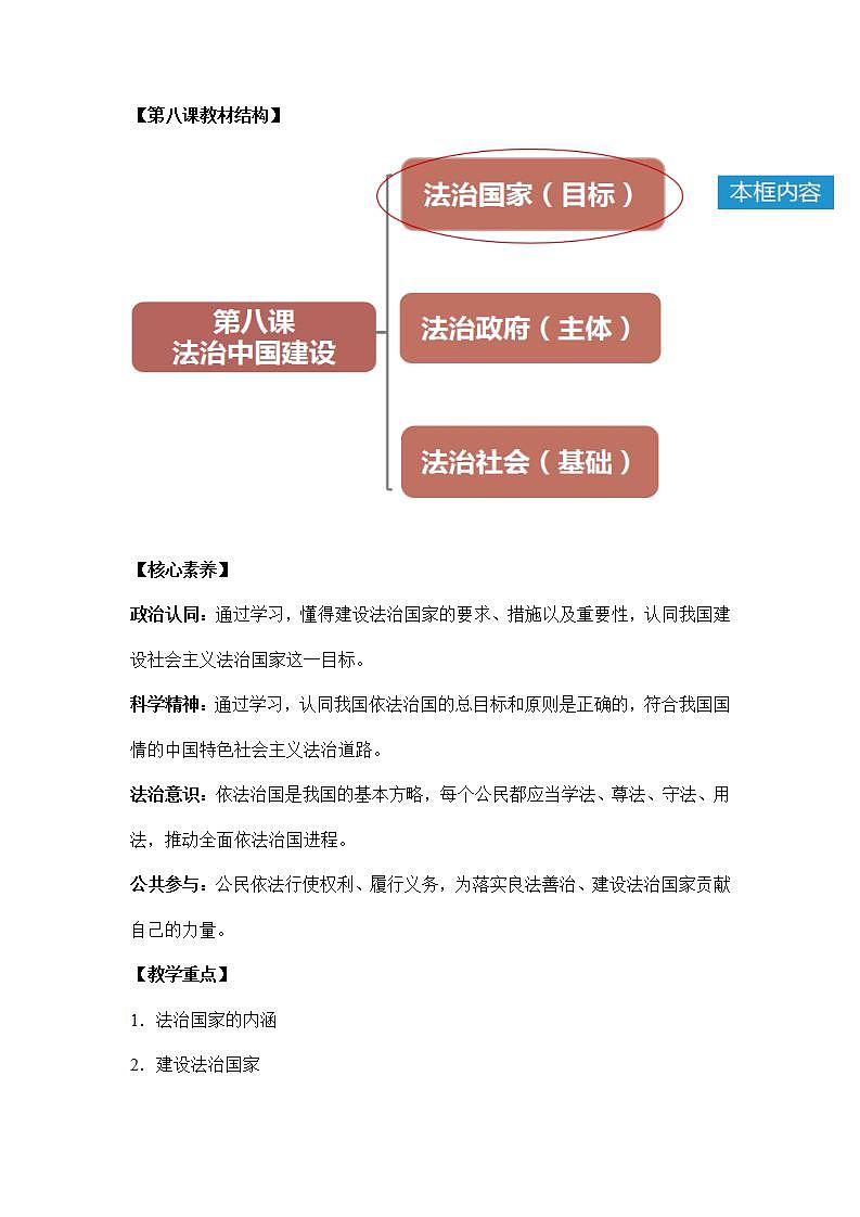 【统编版】政治必修三   8.1 法治国家（课件+教案+同步练习）02