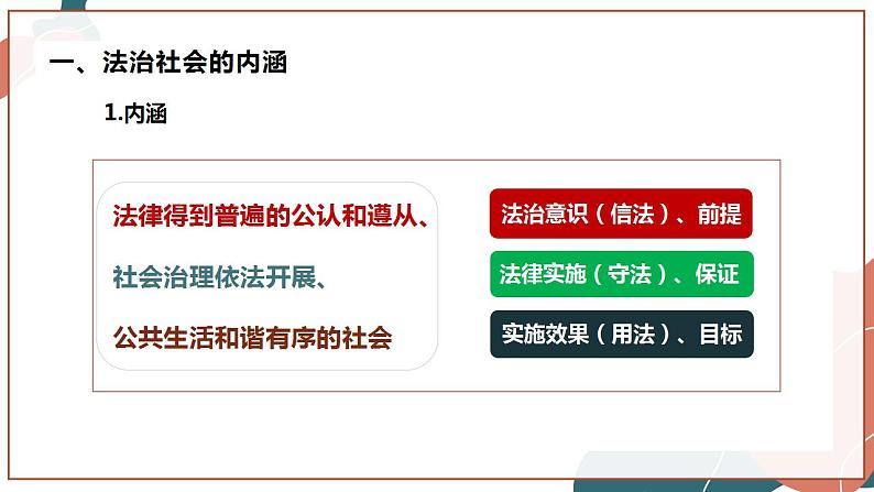 8.3 法治社会（精品课件 第7页