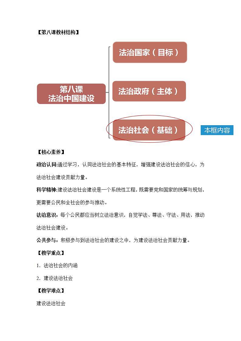8.3 法治社会（精品教案） 第2页